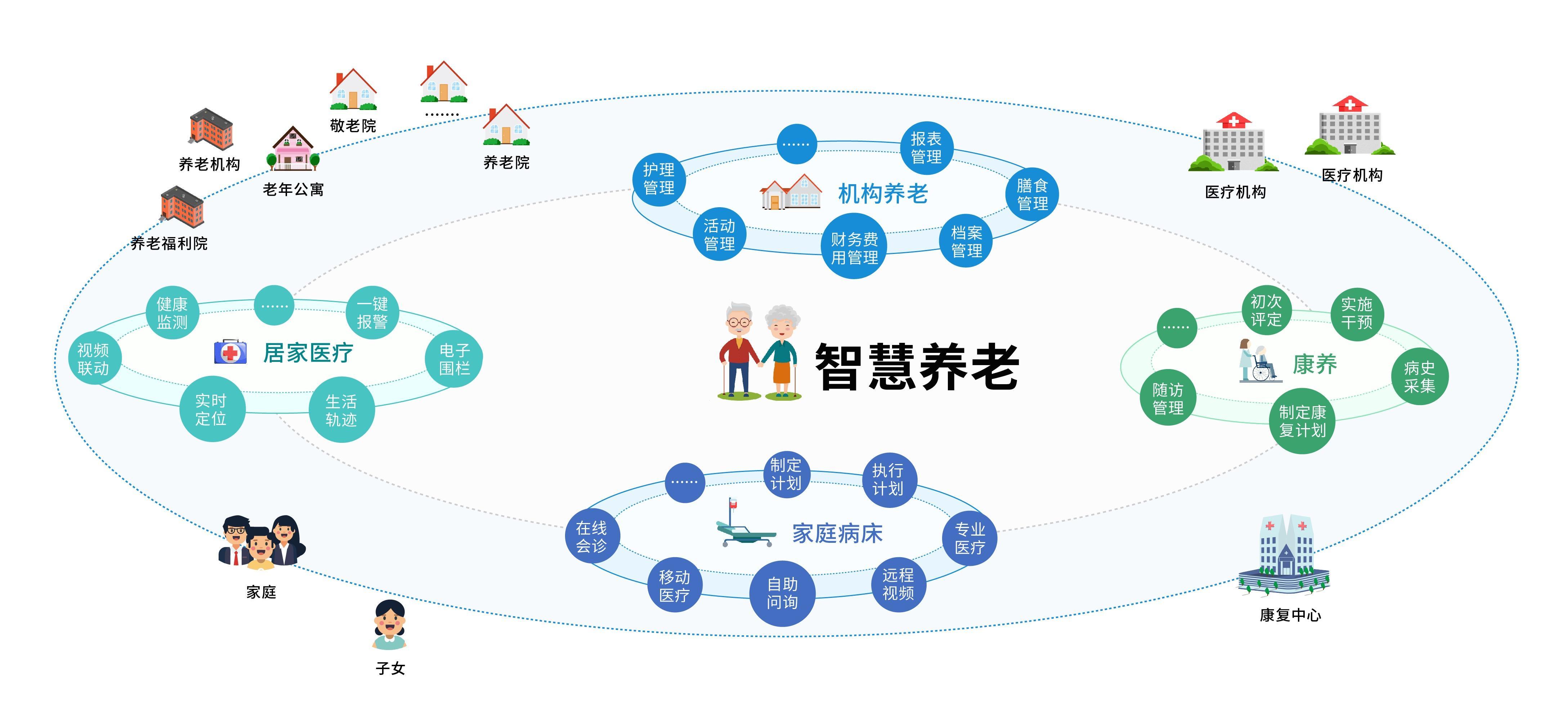 中国老人和老人XXXXX的幸福晚年生活，探索养老新模式，共享社会关爱与温暖