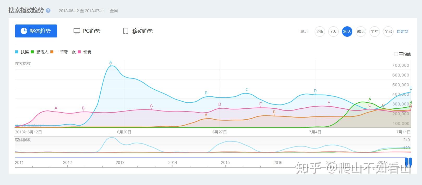 欧美一级中国特黄大片浜引发热议，观众评价两极分化，探讨其文化影响与市场反响