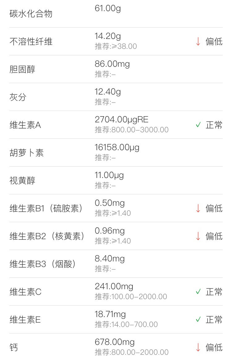 中国老肥妇乱重口的原因浜，探究其背后社会因素，饮食习惯与健康隐患分析
