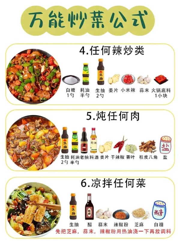 9 l干逼的终极指南，掌握技巧与秘诀，轻松提升你的烹饪水平