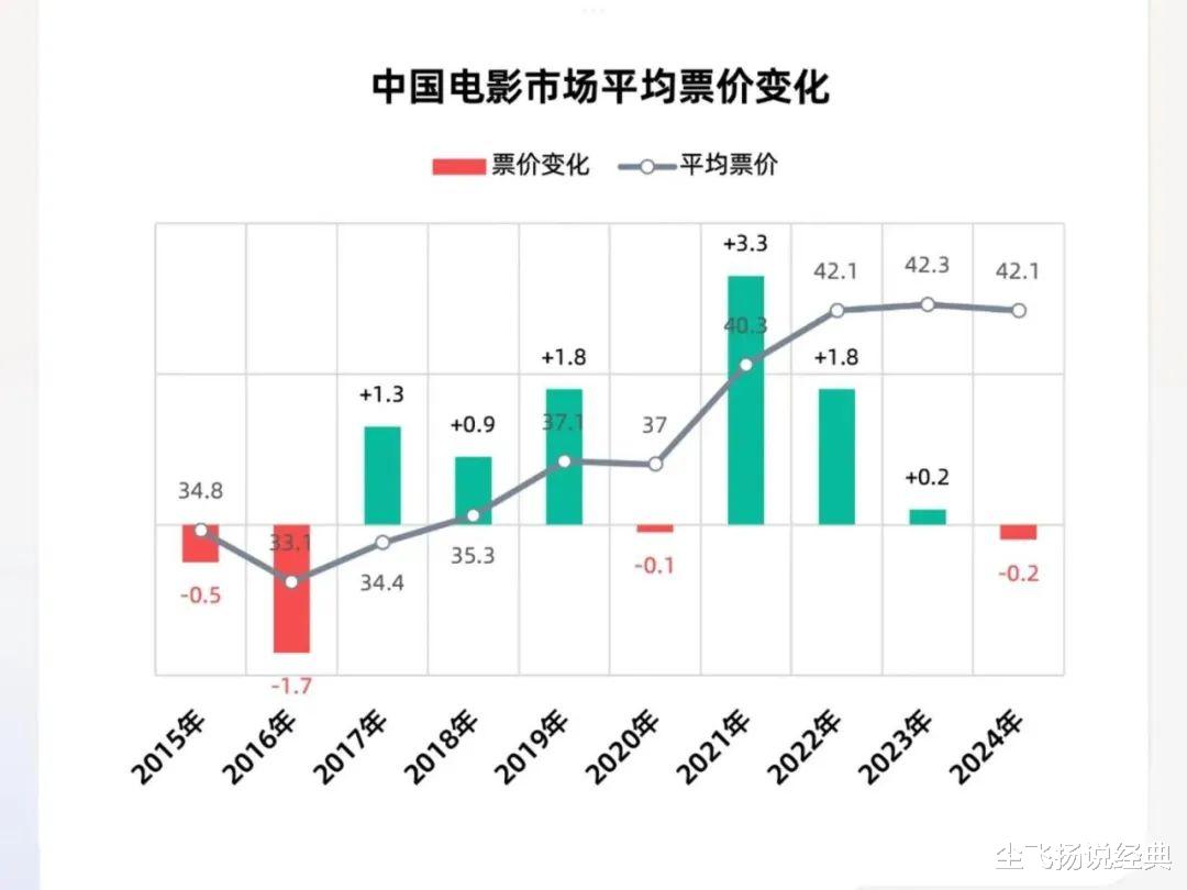 国产真实乱婬A片三区高浜引发热议，观众热议尺度与剧情，探讨国产影片新趋势