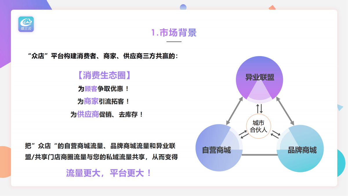 另类入局新玩法，探索小众市场，解锁独特商机与流量密码