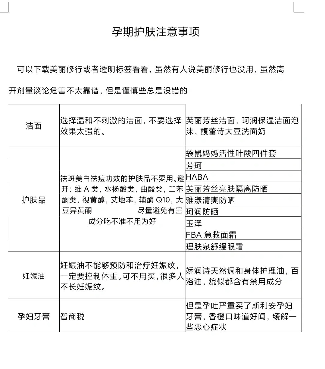成熟孕妇的孕期护理指南，健康饮食建议，舒适穿搭技巧