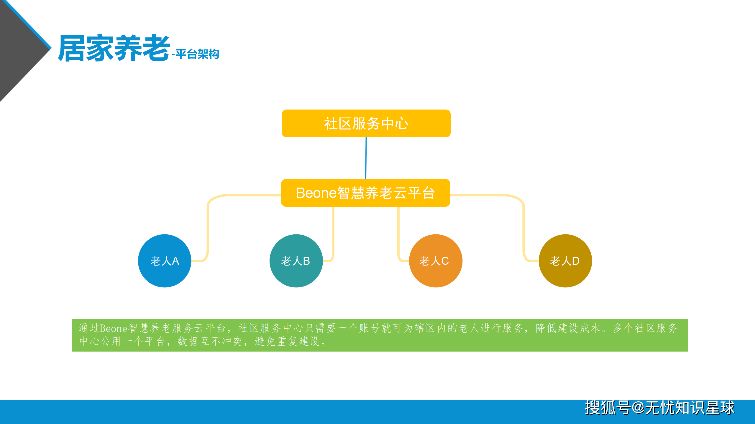 中国老人和老人XXXXX的幸福晚年生活，探索养老新模式，共享社会关爱与温暖