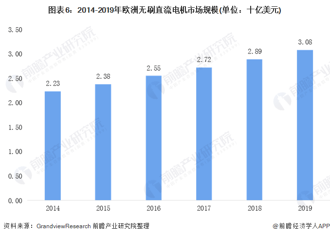 亚洲HS引领未来趋势，探索创新机遇，打造高效商业解决方案