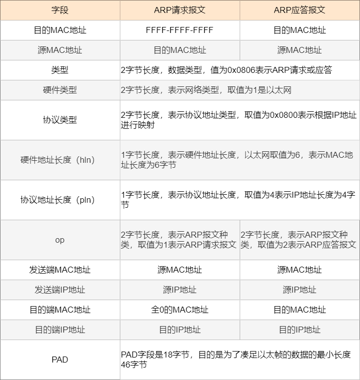 无套进入无套内谢A片真实体验，无套内射细节揭秘，无套性爱全过程解析