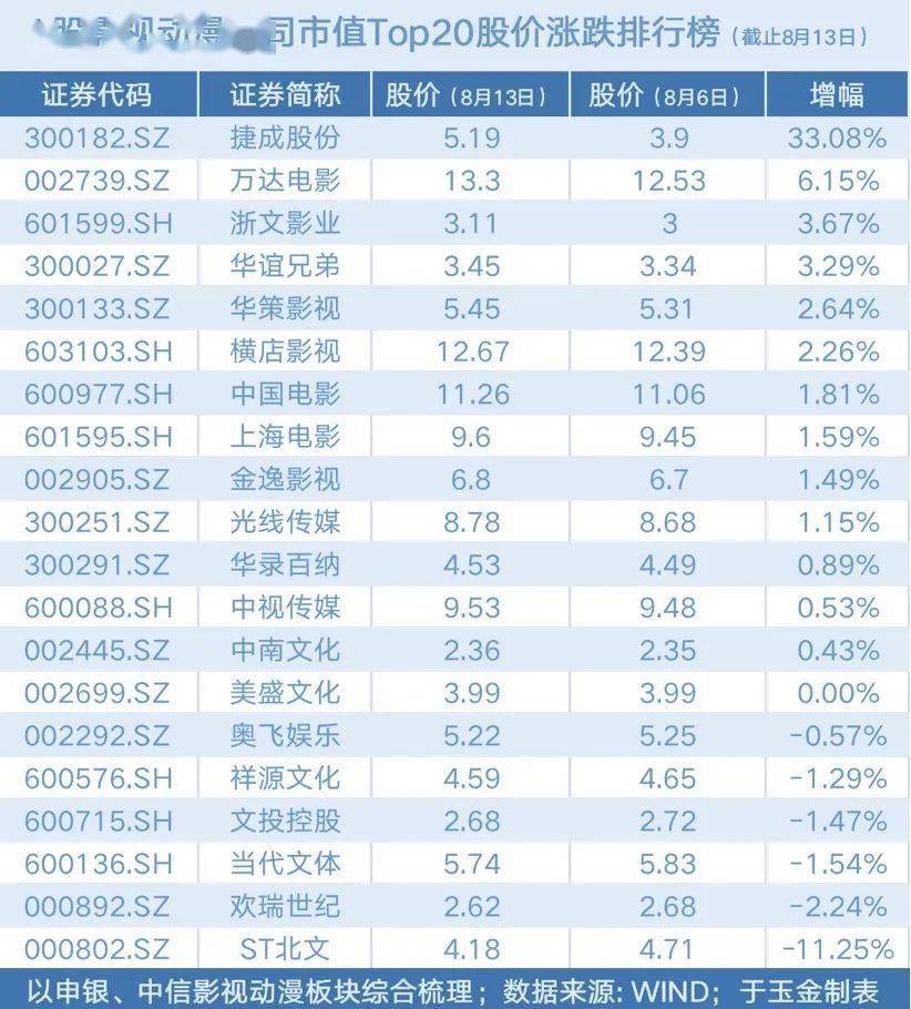 6.蜜臀久久99精品久久久老牛影视热门榜单第一名