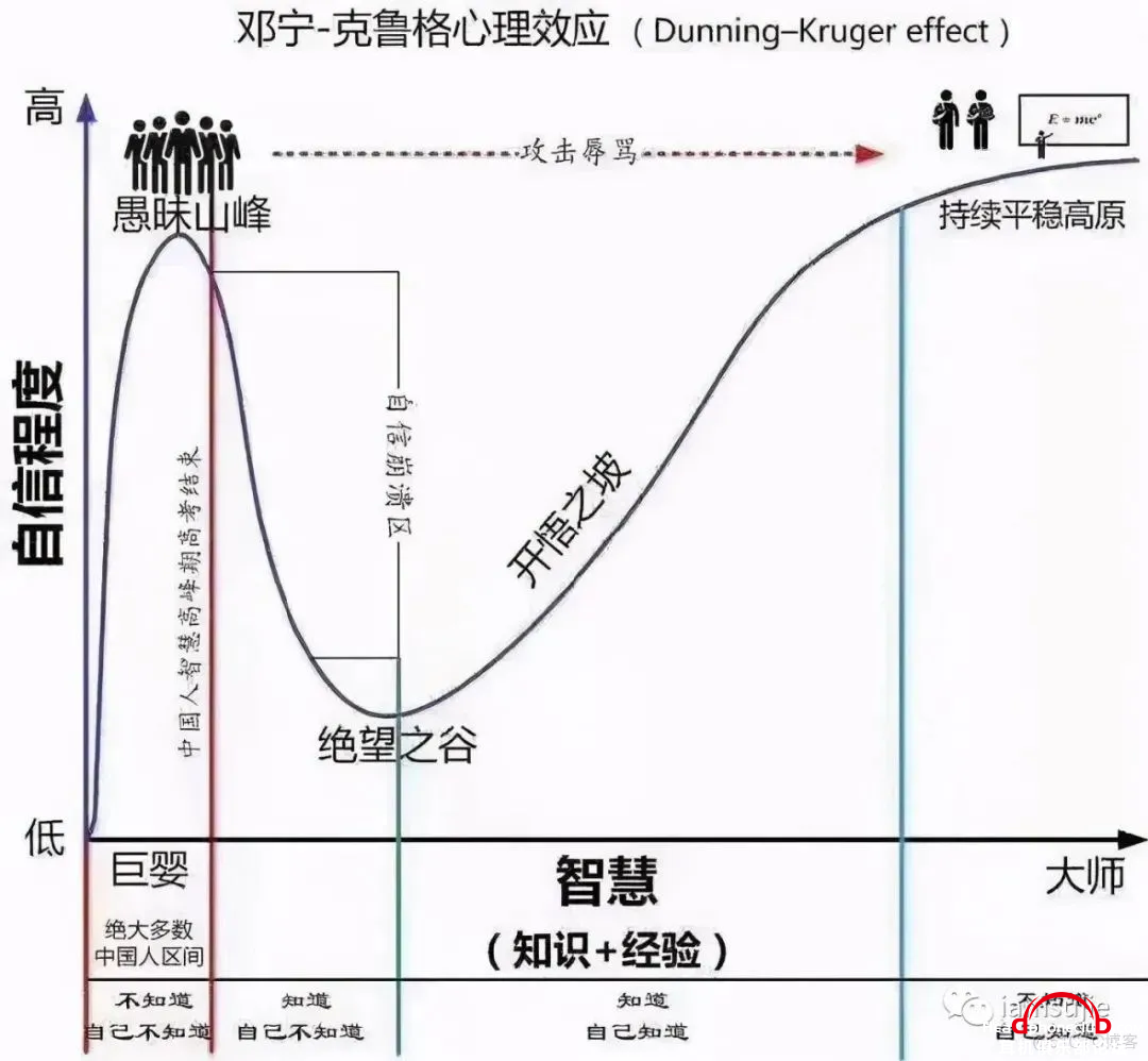 丰满性少妇的迷人魅力，展现自信曲线，打造性感风情，吸引众人目光