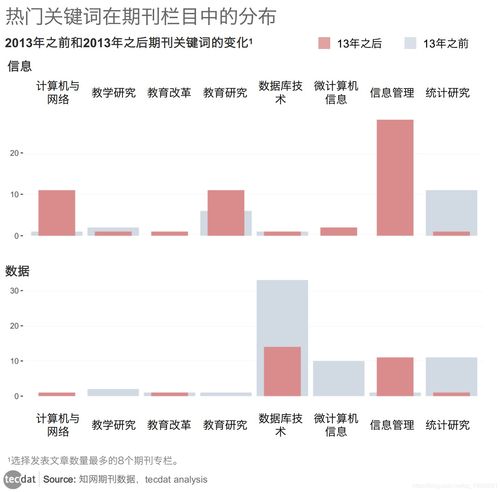 3.性交色播平台推荐，热门内容解析，避免风险陷阱
