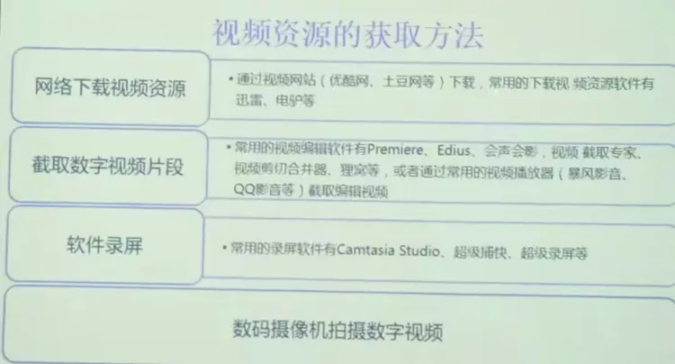 毛片中文字幕如何下载，高清资源获取技巧，最新字幕同步方法