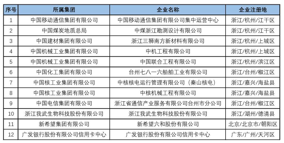 亚洲国产精品乱码一区推荐最新热门15款精选