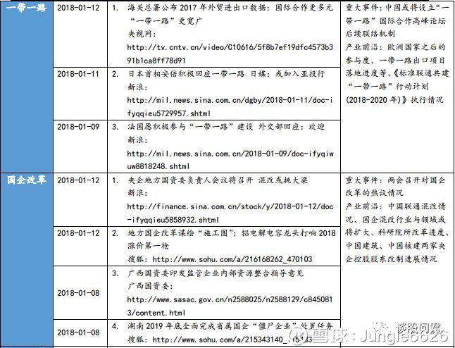 2.337pxixixrenti主题解析，优化技巧，提升效果