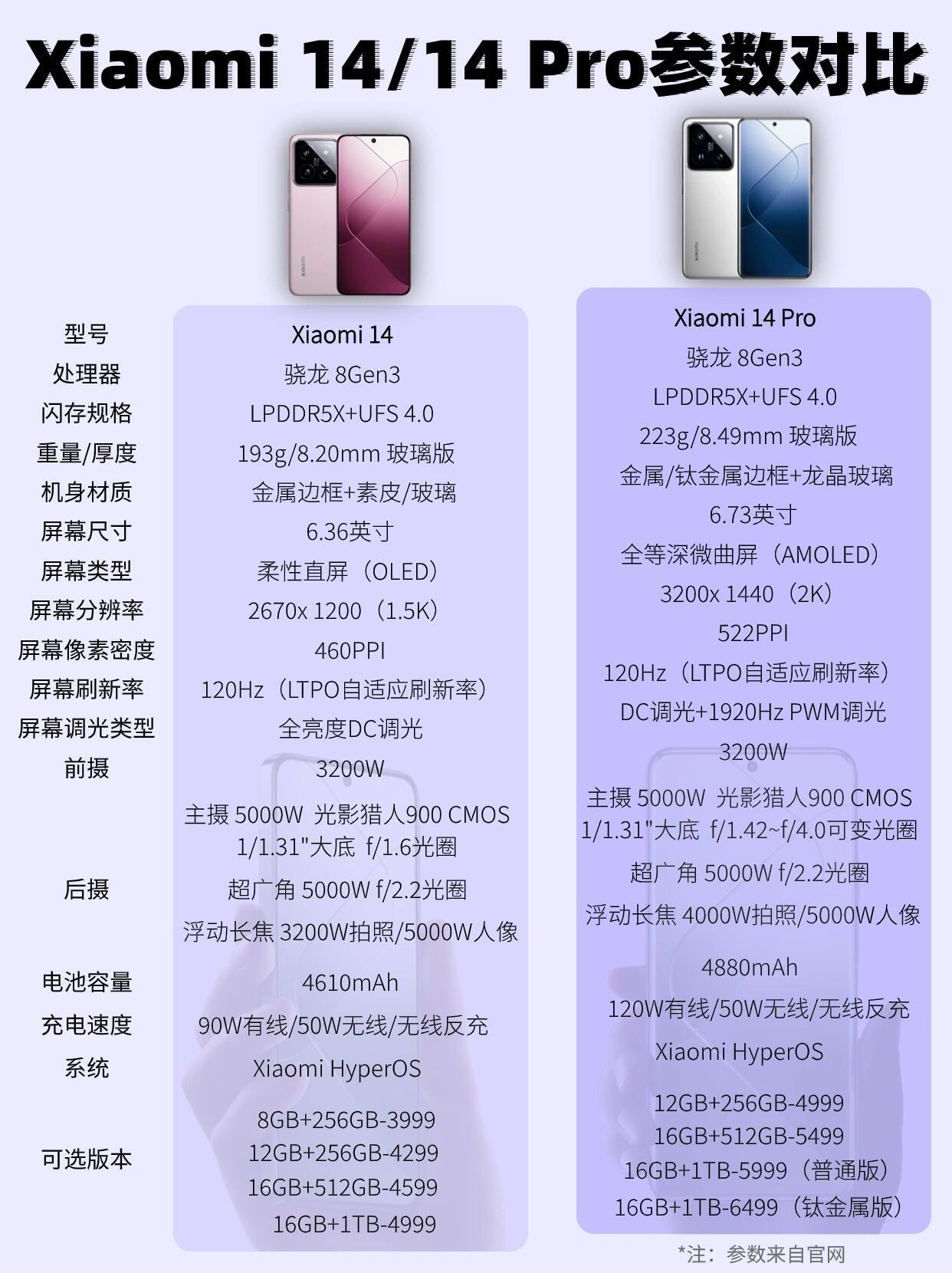 国产14P最新评测与购买指南，性能解析，用户体验分享