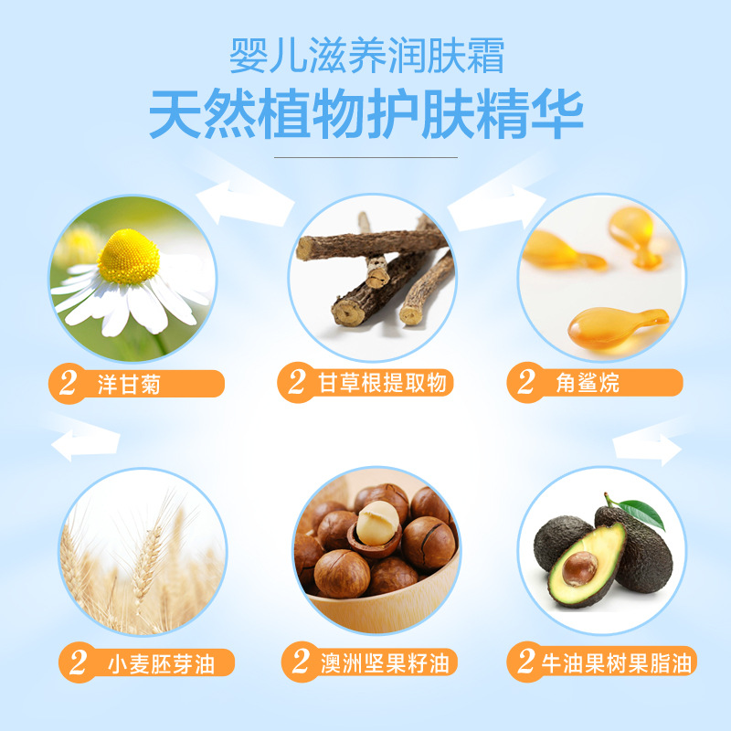 俄罗斯小泬粉嫩小泬护肤秘诀，天然滋养，白皙透亮，少女肌养成指南
