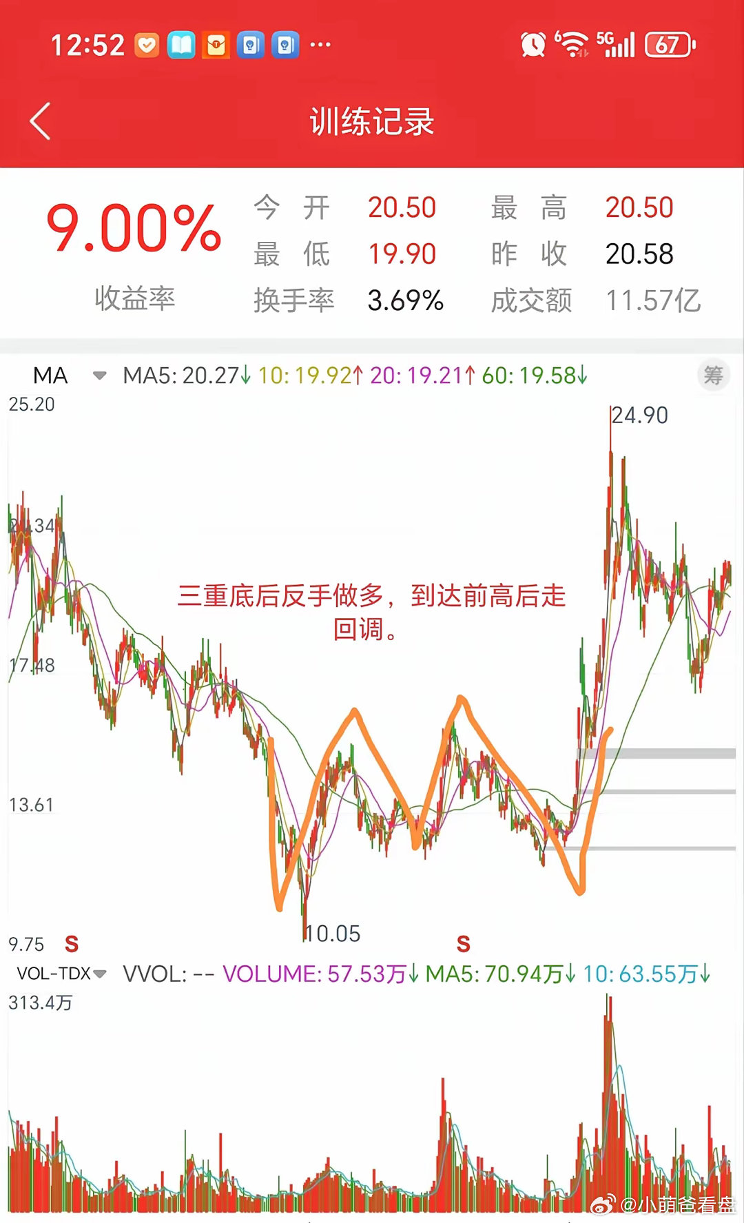 fuqervedos100%终极指南，解锁高效技巧，掌握最新趋势，提升你的专业水平