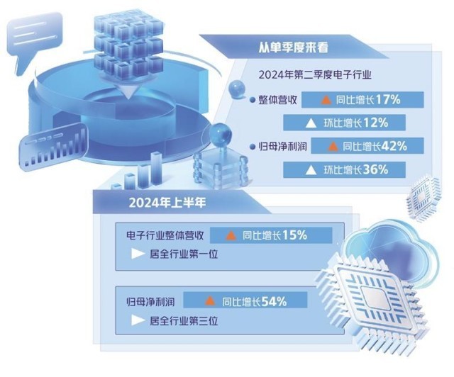 未来科技17XXXXXX19HD改变生活，创新驱动发展，智能引领新时代