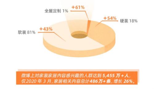 3.探索综合色婷婷色,解锁流行趋势,打造个性风格