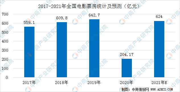 欧洲一级AV市场现状与趋势，深度解析行业动态，探索未来发展机遇