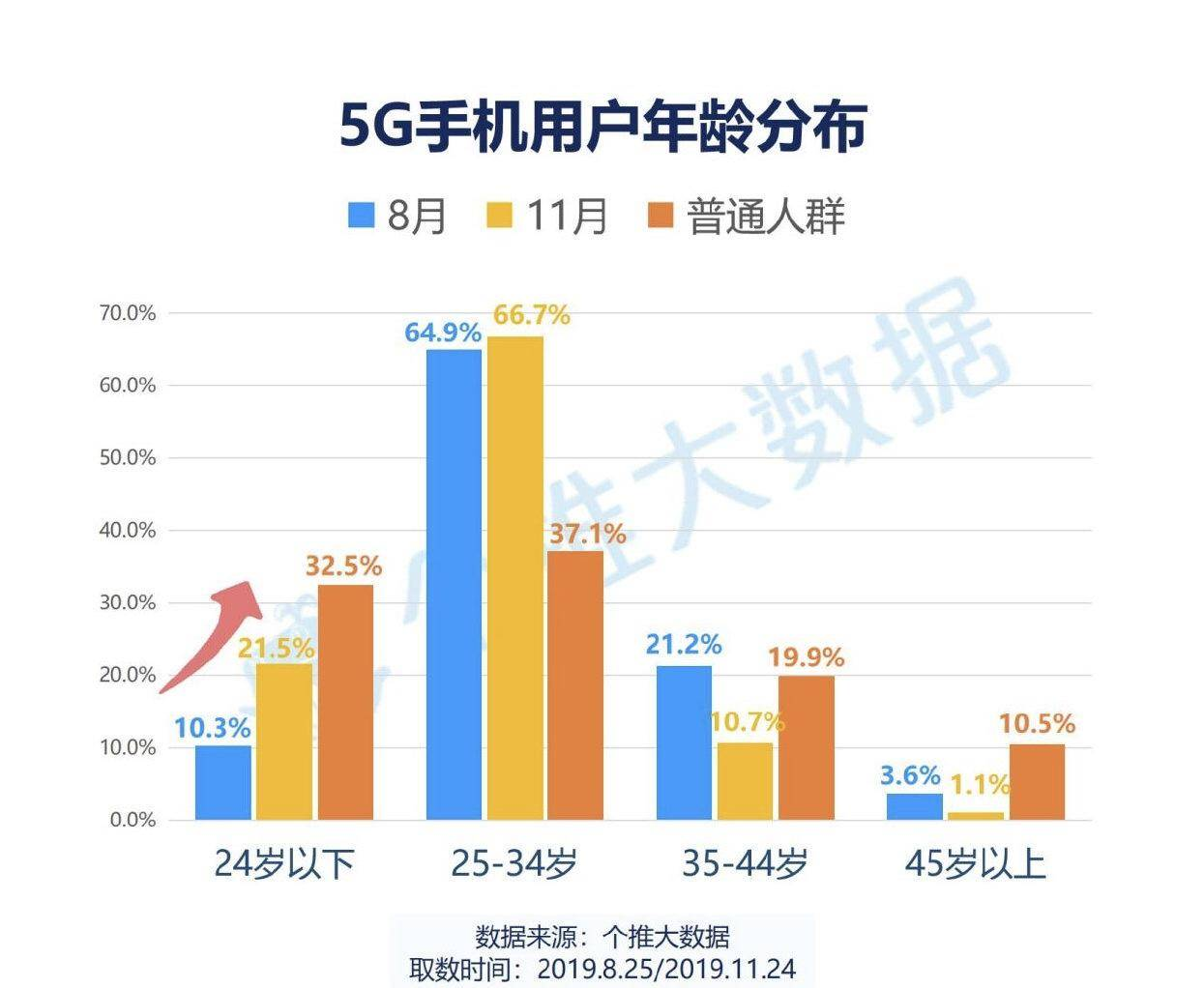 5G网络优化技术革新，4tubenxgx高效传输方案，提升用户体验，降低延迟成本