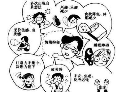1.绳精病困扰生活如何应对绳精病