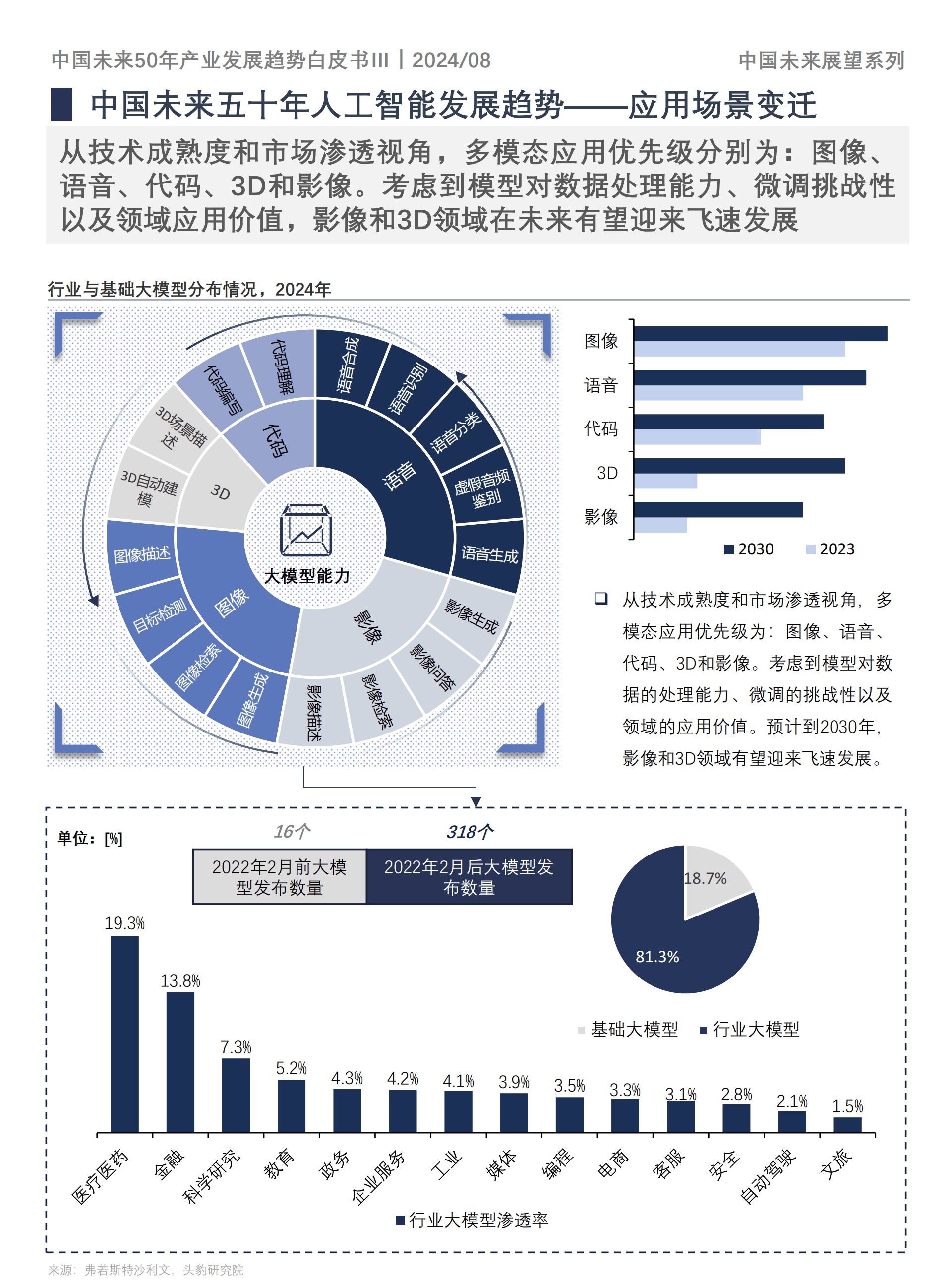 国模Av行业崛起揭秘模特转型背后的机遇与挑战，探索未来发展趋势，了解最新市场动态