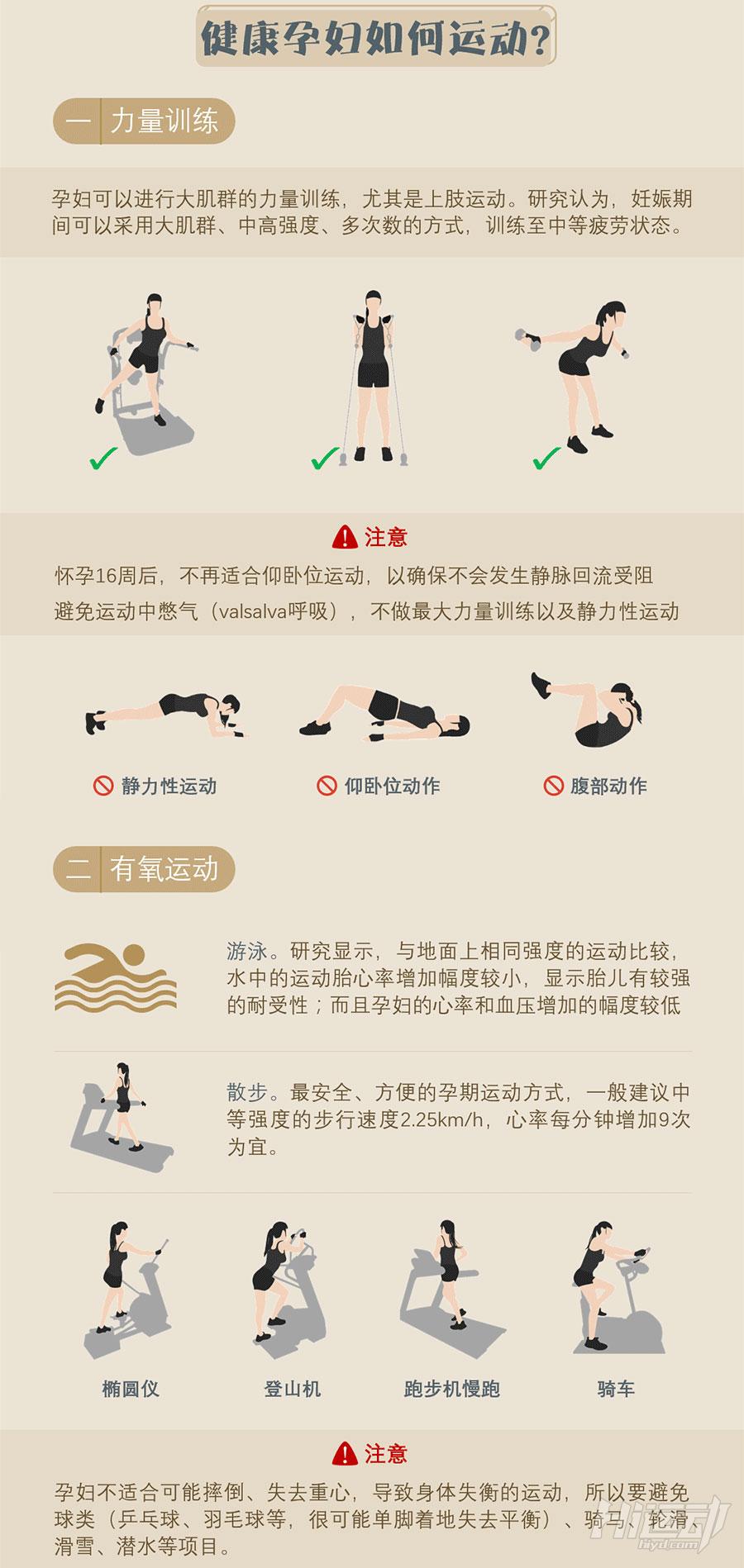 2.孕妇一极视频片，孕期运动教学，营养饮食建议，轻松迎接宝宝