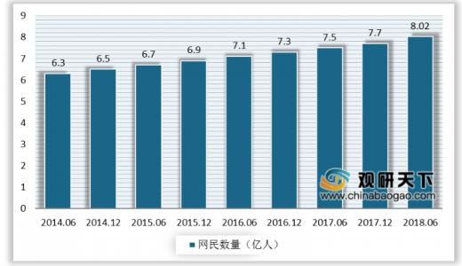 2.成人AV片行业变革,观众需求增长,内容创新探讨