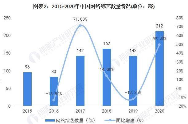 699.2日本成人片市场趋势，近年发展迅猛，观众需求多样化