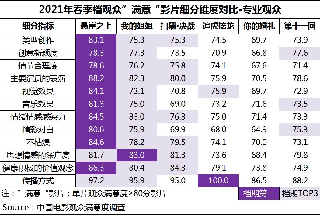 张馨予粗大挺进新剧造型惊艳，实力演技获赞，观众期待值飙升