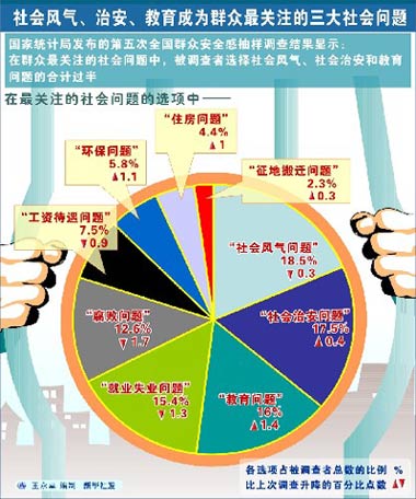 农村老人做爱现状调查，晚年性需求探讨，社会关注与支持分析