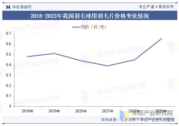 1.国产毛片40年发展历程与现状分析