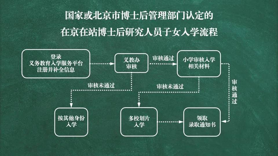 无码男男做爱全过程免费观看，高清激情视频，真实同性恋性爱体验