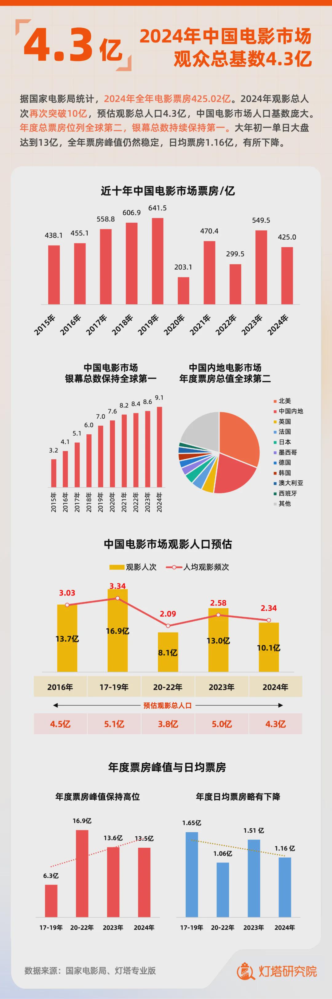 中国A片市场现状与未来趋势，深度解析行业发展，探讨合法性与观众需求