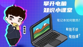 夜夜躁狠狠躁夜躁2021鲁大师浜升级版，电脑性能优化新体验，快速解决卡顿问题