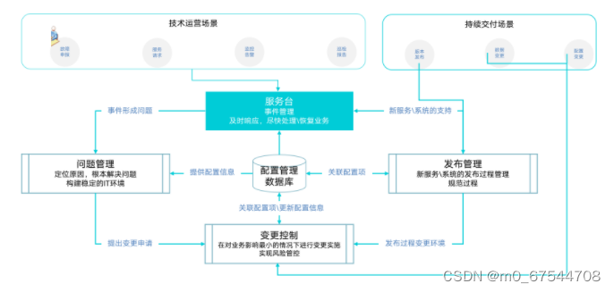 CEKC7技术革新引领未来，探索高效解决方案，打造行业新标杆