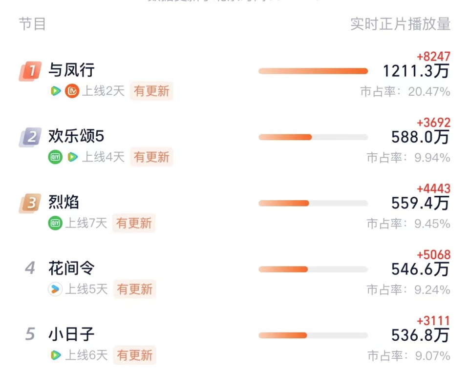 伊朗A片引发争议探讨其社会影响与法律界限，观众反应两极分化，文化冲突凸显
